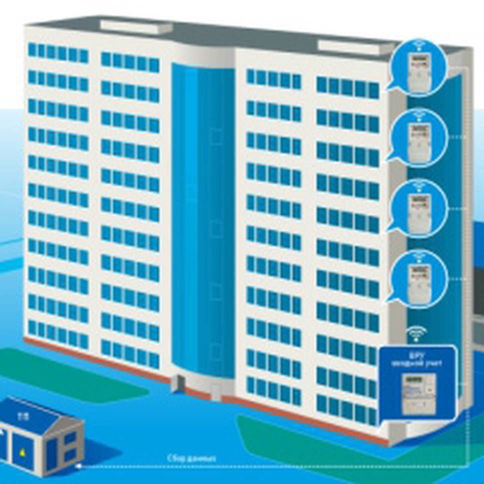 АСКУЭ для многоквартирных домов