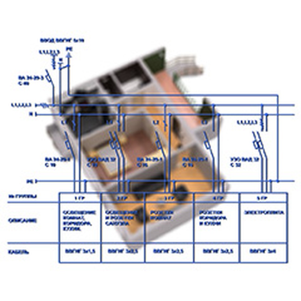 Проектирование схемы электропроводки