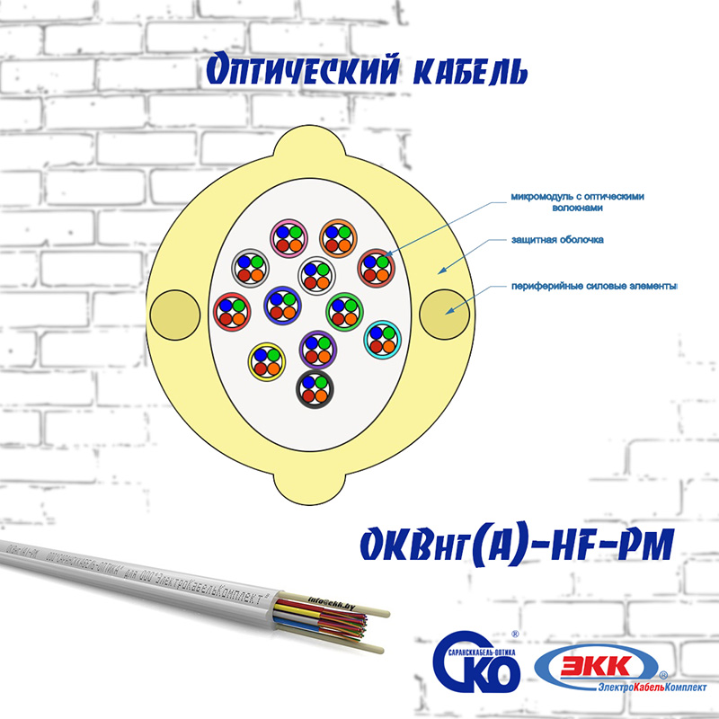 Оптический кабель ОКВнг(А)-HF-РМ